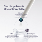 Actifs Sérum Concentré Anti-Taches