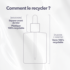 Récyclage Krème