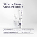 Crème Éclat Anti-Taches