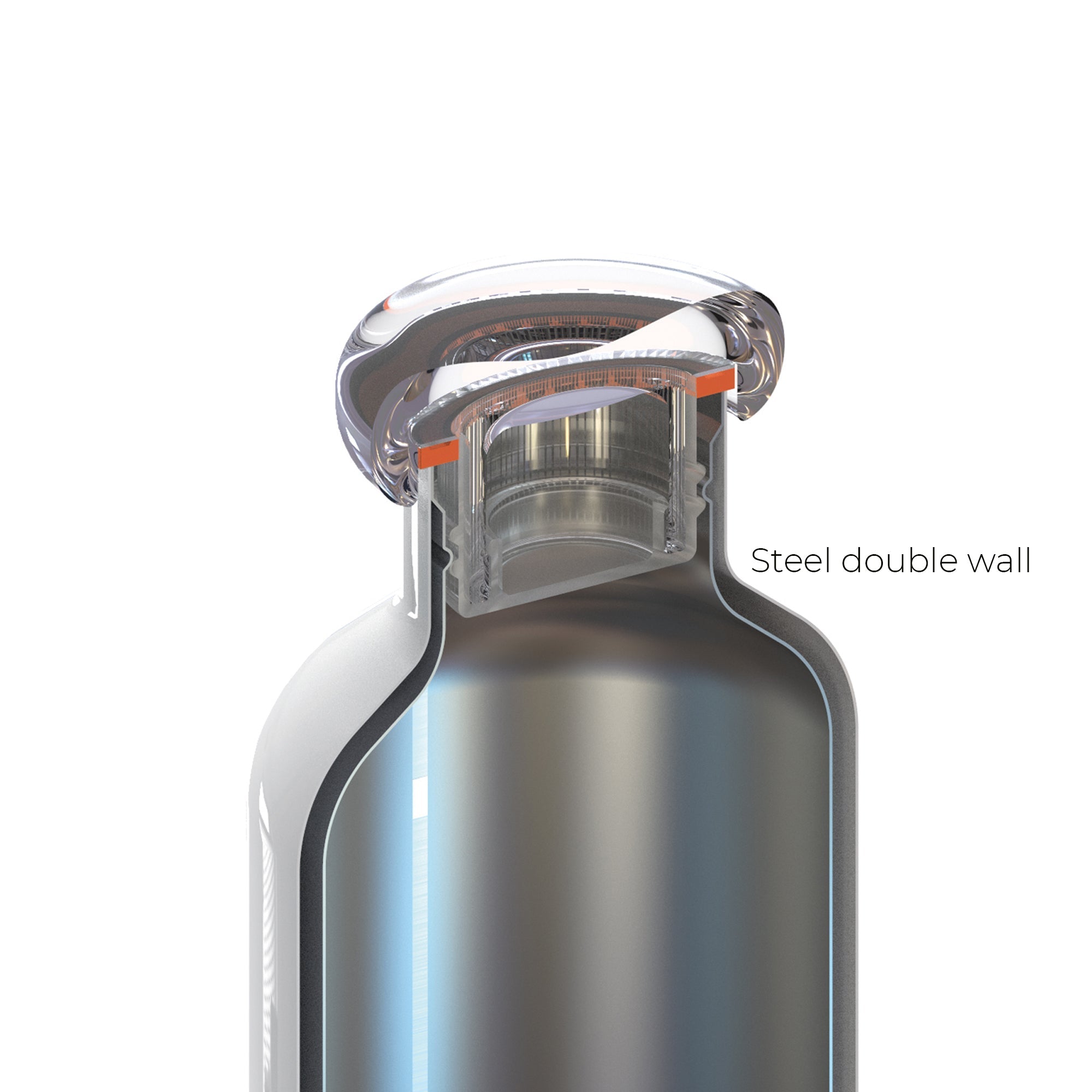 Bouteille Isotherme De Voyage