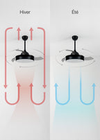 Wind Clear - Ventilateur De Plafond 40W Silencieux À Pales Rétractables Avec Éclairage Led - Noir