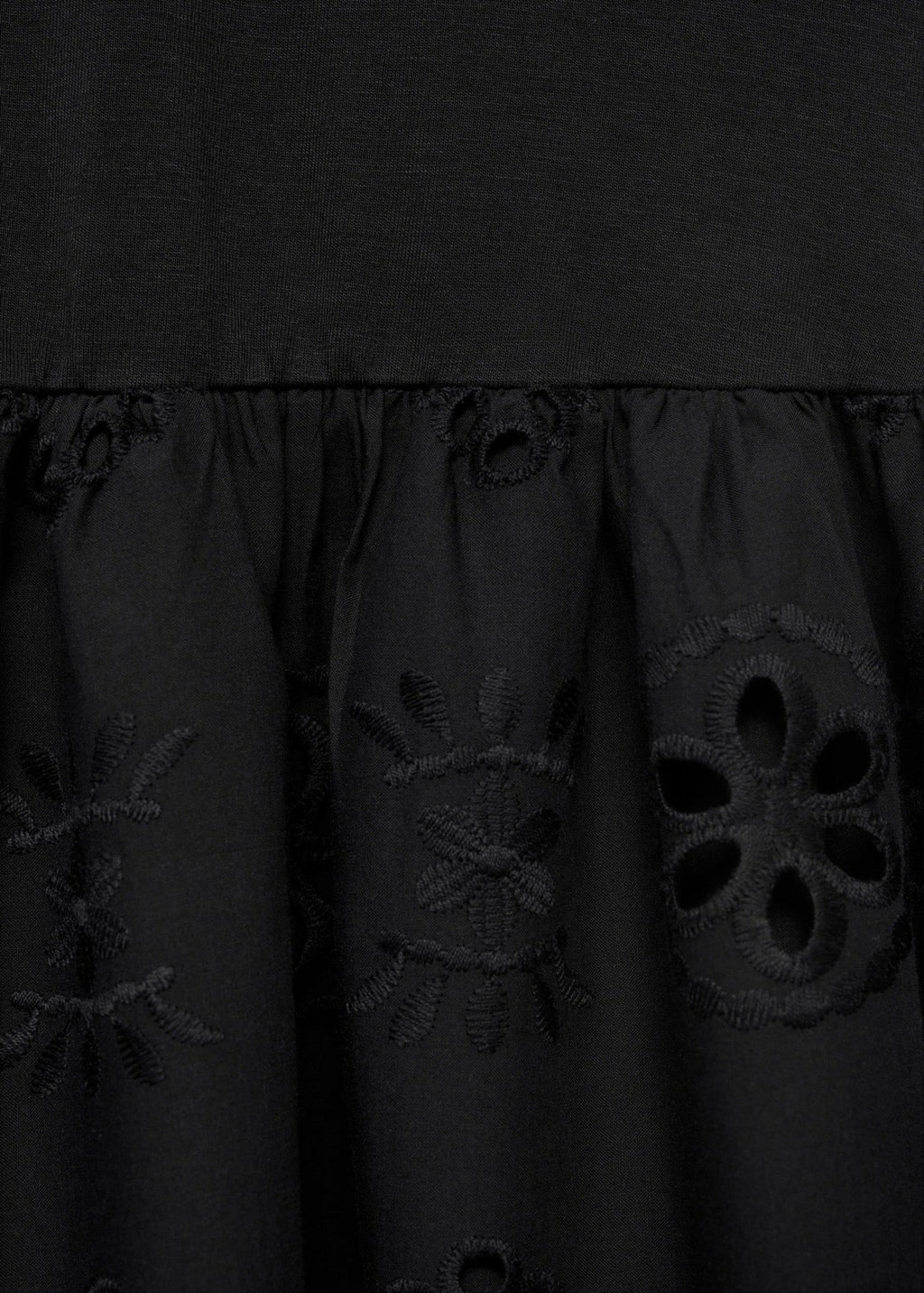 Robe Combinée Broderie Ajourée