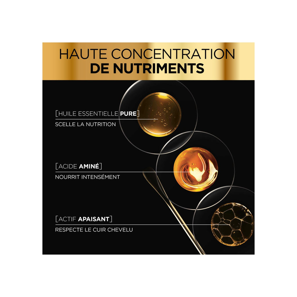 L'Oréal Paris - Advanced Hair Science Le Rituel Nourrissant D'Exception