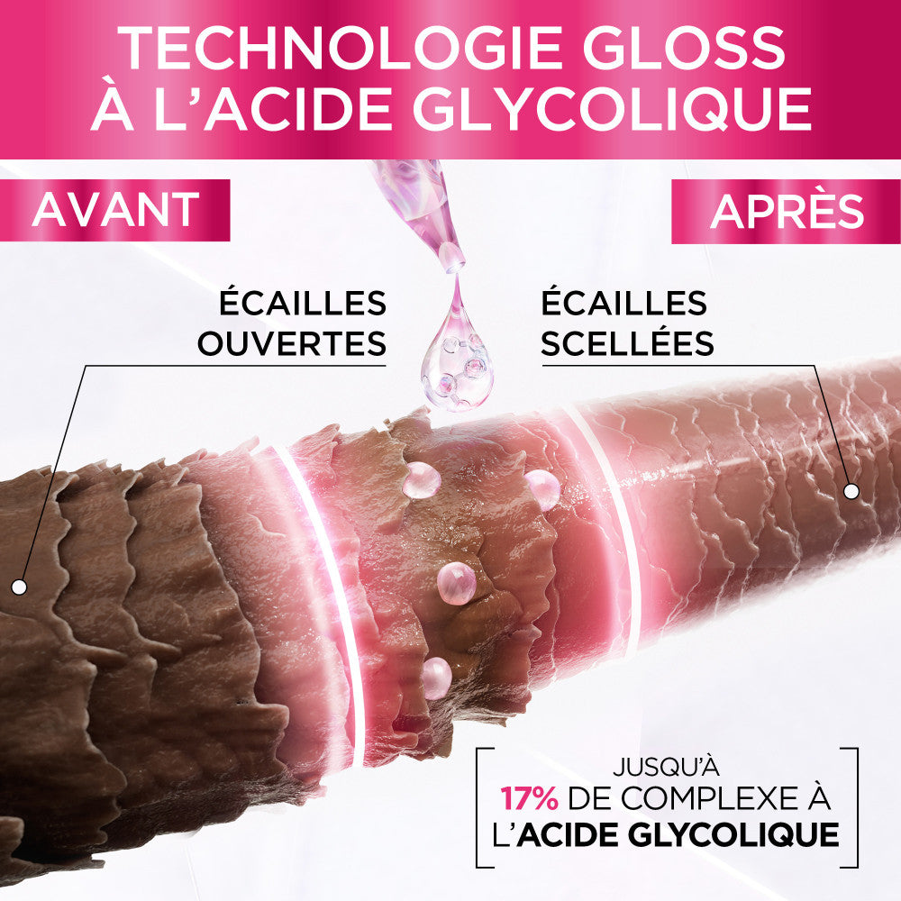 L'Oréal Paris - Elsève Glycolic Gloss - La Routine Complète Des Cheveux Ternes