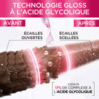 L'Oréal Paris - Elsève Glycolic Gloss - La Routine Protectrice Des Cheveux Ternes