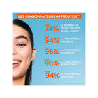 Vitamine C Anti-UV Quotidien - Glow Spf 50