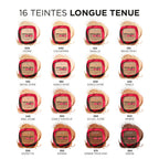 L'Oréal Paris - Infaillible - Lot De 2 Fonds De Teint En Poudre Longue Tenue Infaillible - 130 Beige Peau