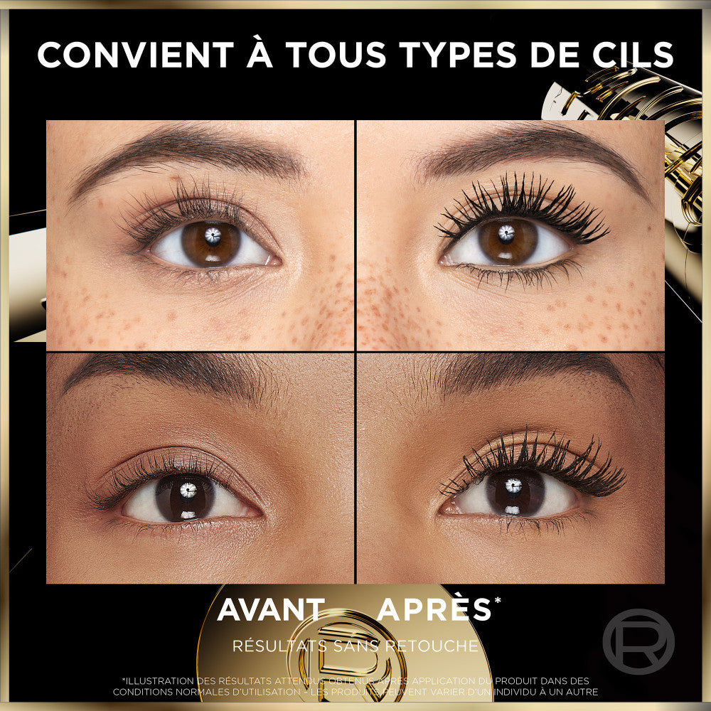 L'Oréal Paris - Panorama Mascara Volume Millions De Cils Noir - Lot De 2