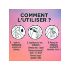 Fructis Hair Drink - Soin Lamellaire Instantané Nourrissant Banane