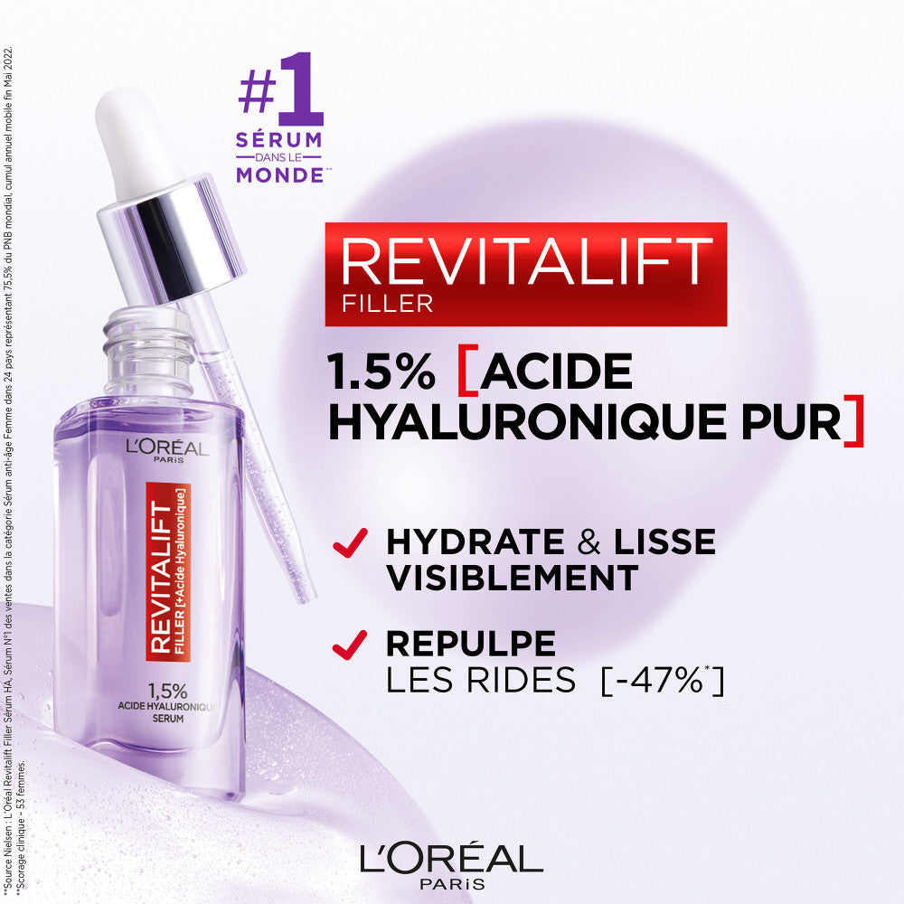 L'Oréal Paris - Routine Anti-Age Repulpante : Sérum Revitalift Filler Acide Hyaluronique Visage & Yeux