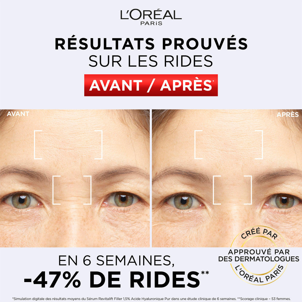 L'Oréal Paris - Routine Anti-Age Repulpante : Sérum Revitalift Filler Acide Hyaluronique Visage & Yeux