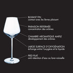 Diamantis - Lot De 8 Verres À Pied 29Cl Et 8 Gobelets Hauts 40Cl - Cristallin Expert - Translucide