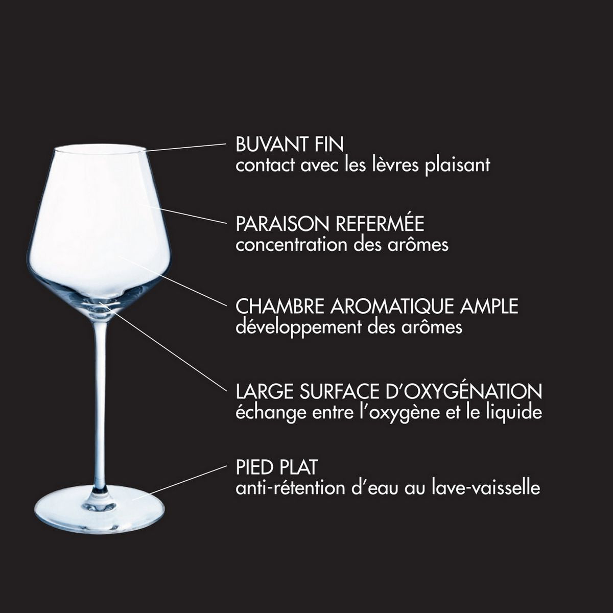 Diamantis - Lot De 8 Verres À Pied 29Cl Et 8 Gobelets Hauts 40Cl - Cristallin Expert - Translucide