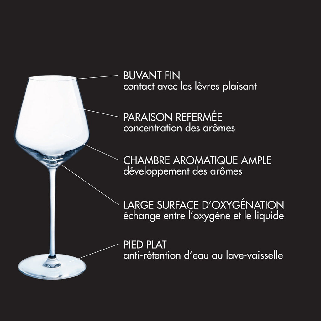 Diamantis - Lot De 8 Verres À Pied 29Cl Et 8 Flûtes 23Cl - Cristallin Expert - Translucide
