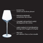 Diamantis - Lot De 8 Verres À Pied 29Cl Et 8 Flûtes 23Cl - Cristallin Expert - Translucide