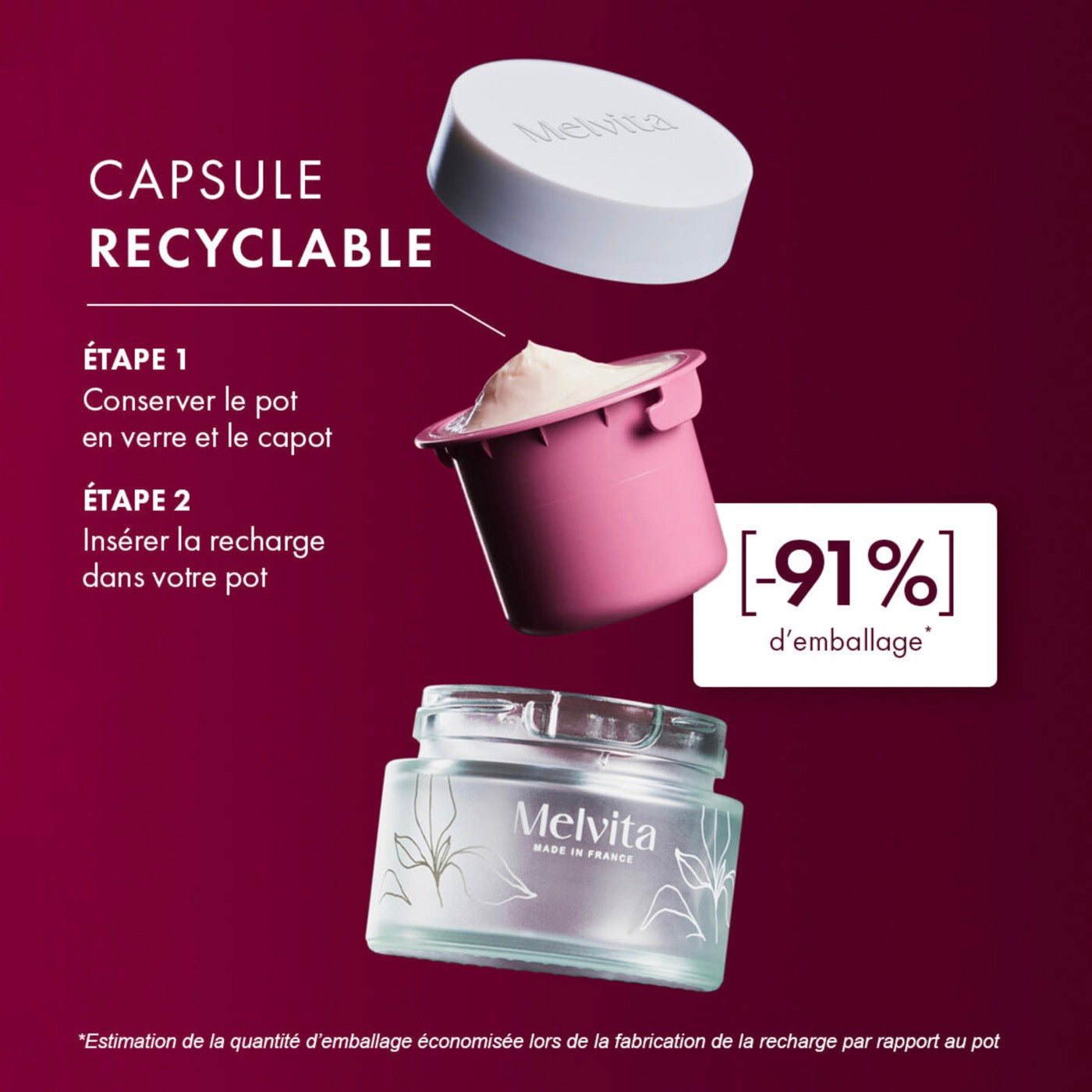 Recharge Baume De Nuit Régénérant - Argan Bio Active - 50 Ml
