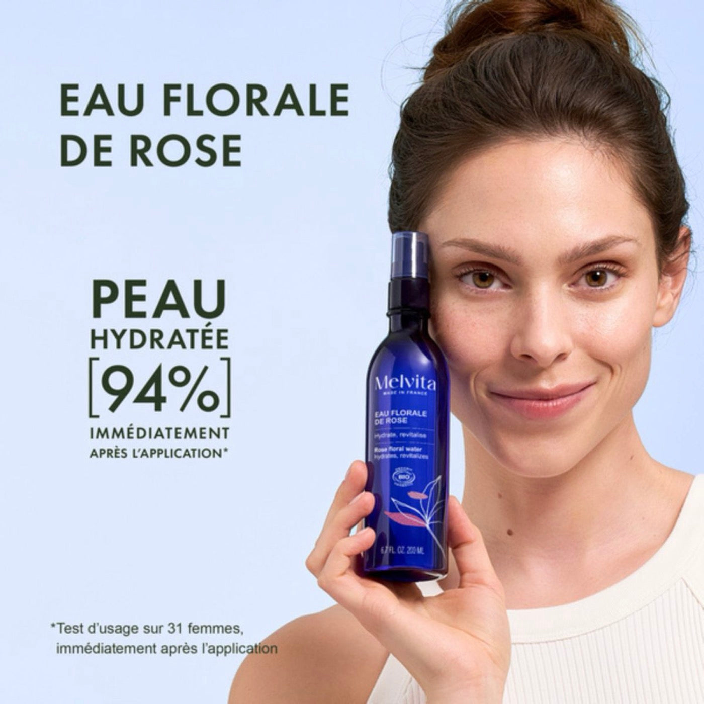 Coffret Hydratant Source De Roses