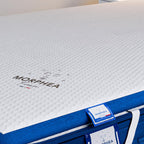 Surmatelas À Mémoire De Forme - Cloudy Max