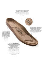 Sandales Planta Soft - Marron