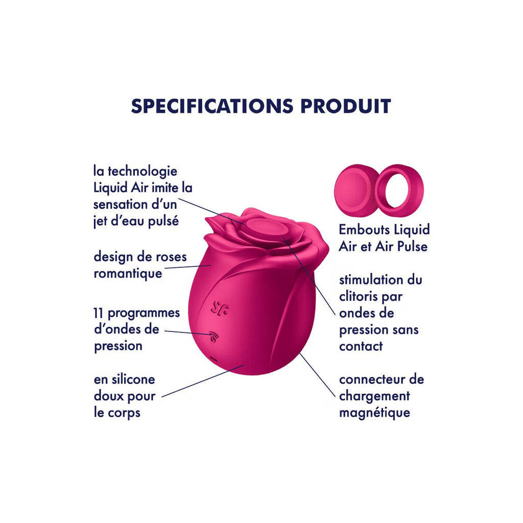 Stimulateur Clitoridien - Pro 2 Classic Blossom - Fuschia