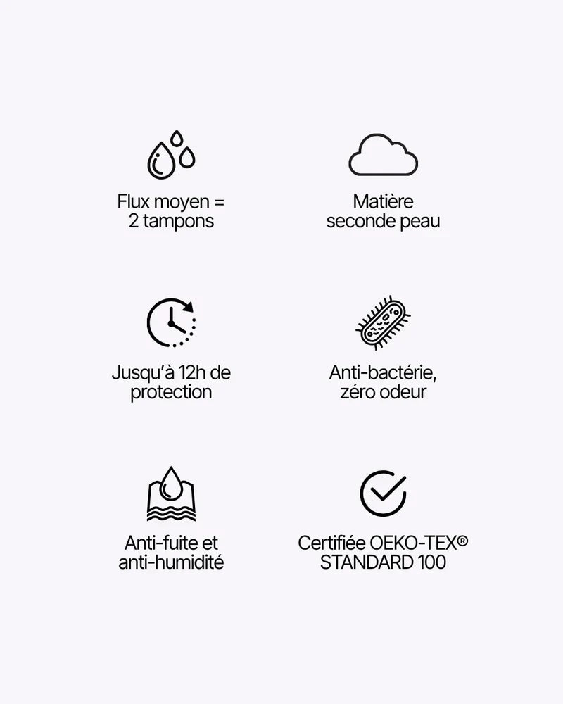Pack Menstruel Trio Tailles Hautes Tulle