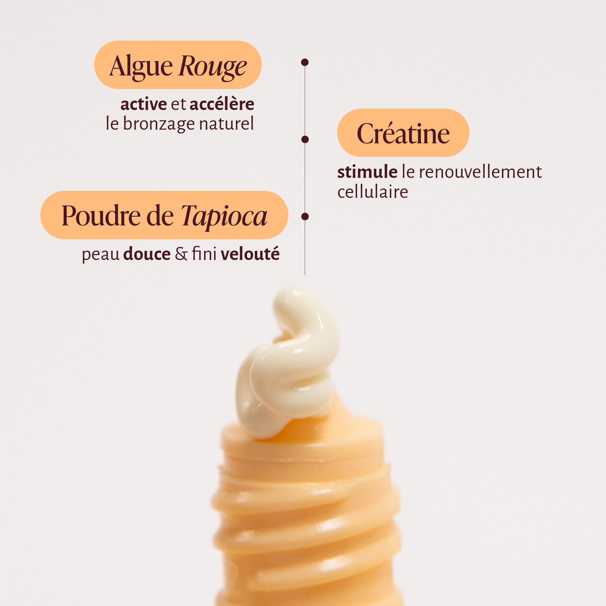 TRIO Crème visage SPF50 + Lait Solaire SPF50 + Stick Solaire SPF50