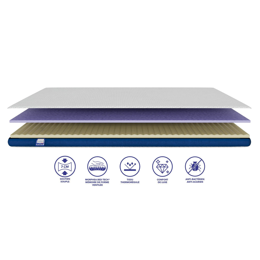 Surmatelas À Mémoire De Forme - Cloudy Max