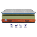 Matelas Latex Naturel - Elena