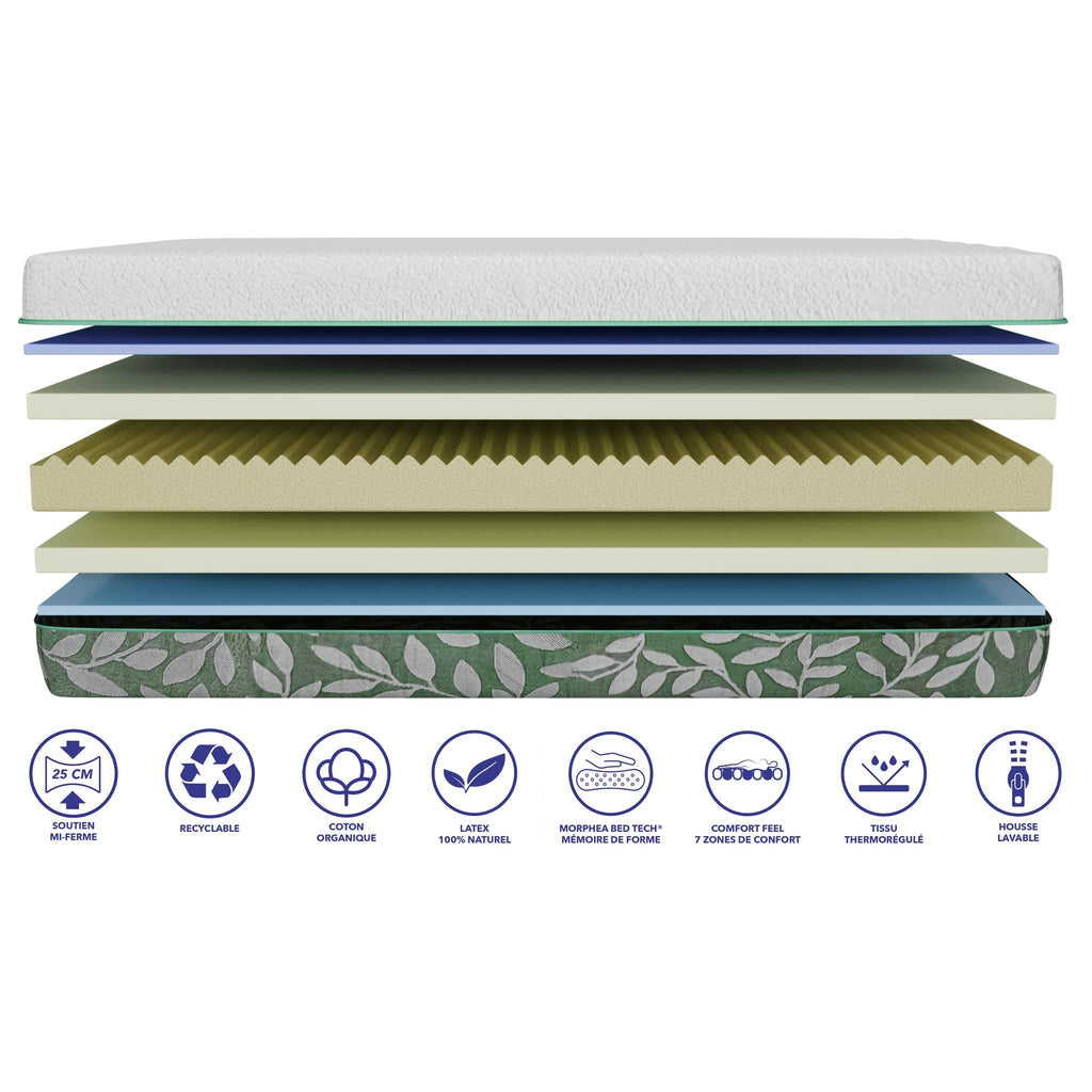 Matelas Latex Et Mousse - Gaia
