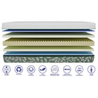 Matelas Latex Et Mousse - Gaia