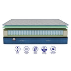 Matelas Hybride - Mila