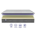 Matelas Mousse - Romy
