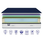 Matelas Luxe Hybride - Victoria