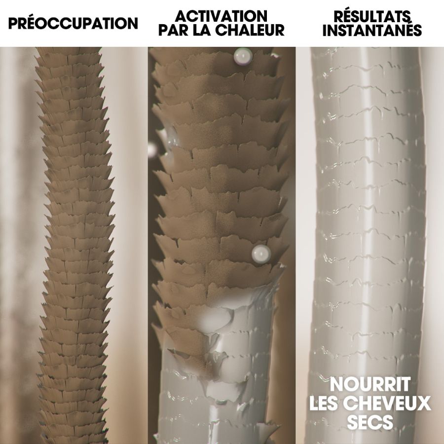 Soin Nourrissant Sans Rinçage Pour Cheveux Secs - Ghd Rehab 95Ml