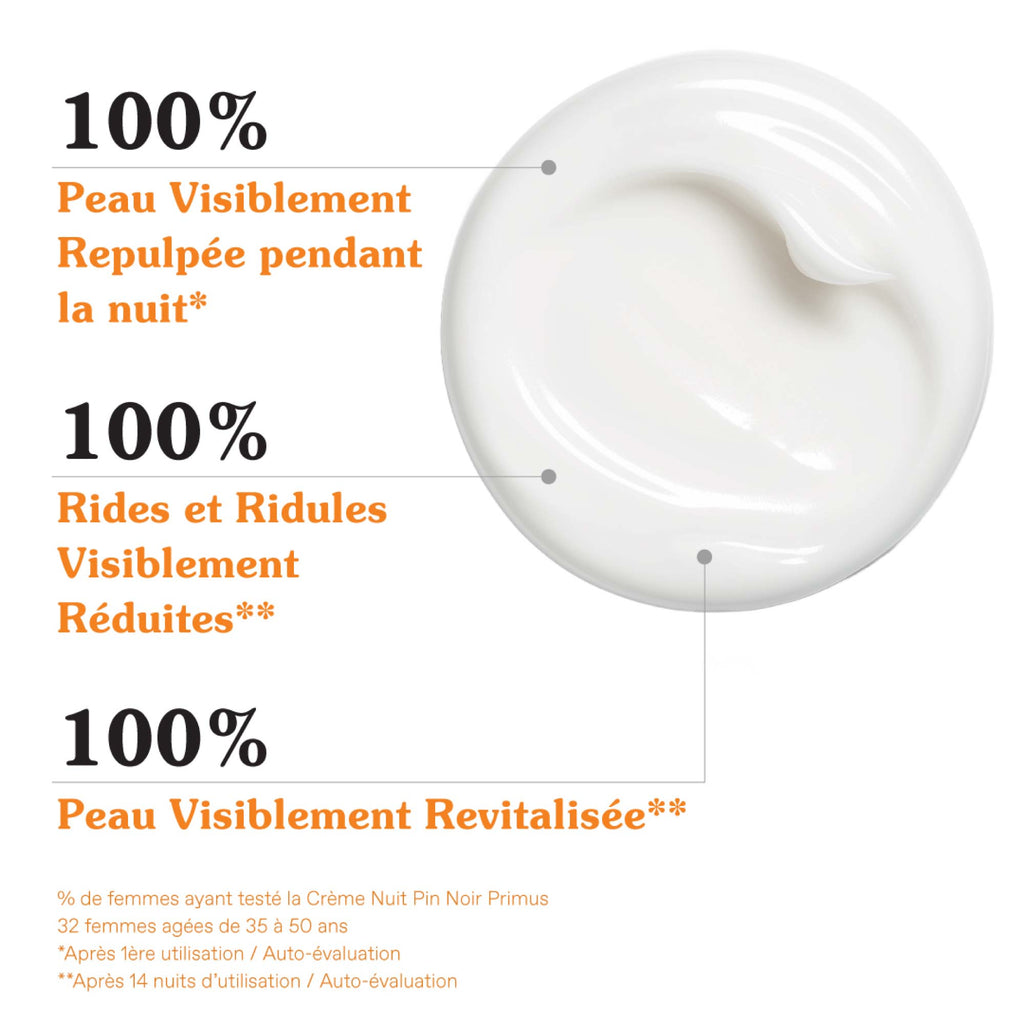 Pin Noir Primus Crème Nuit 40Ml - Rénovatrice Jeunesse