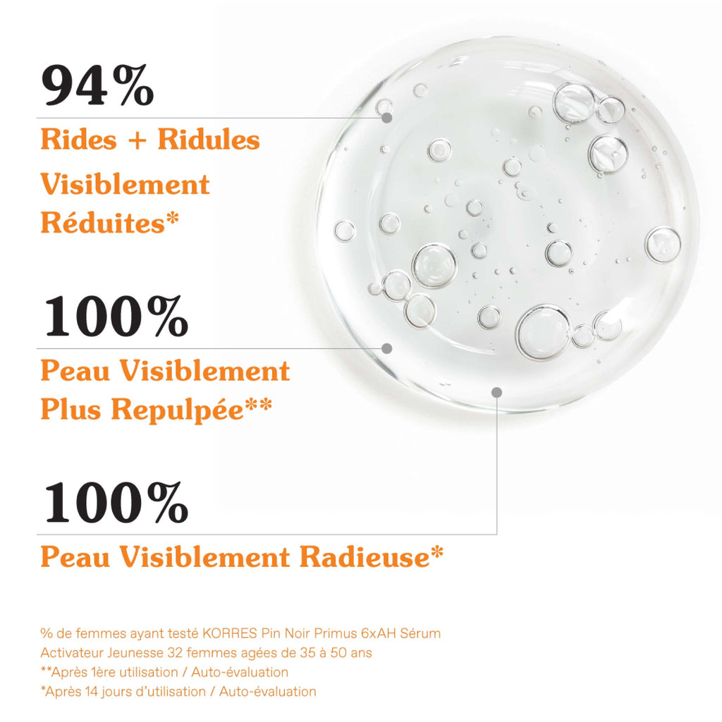 Pin Noir Primus 6Xah Sérum Visage Mini 15Ml - Activateur Jeunesse