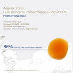 Solaires Aegean Bronze Huile Spf10 150Ml