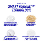 Yaourt Crème Jour Pn Gel-Crème Nourrissant 40Ml - Probiotiques & Yaourt Grec - Phenoxy Free