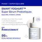 Coffret Routine  Raisin De Santorin