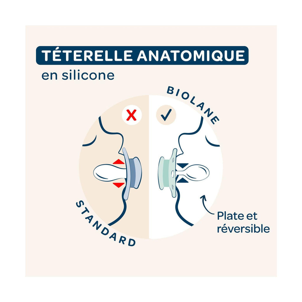 Lot De 2 Sucettes Anatomiques Animaux