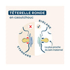Lot De 2 Sucettes Rondes +6 Mois