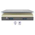 Matelas Mousse - Iris