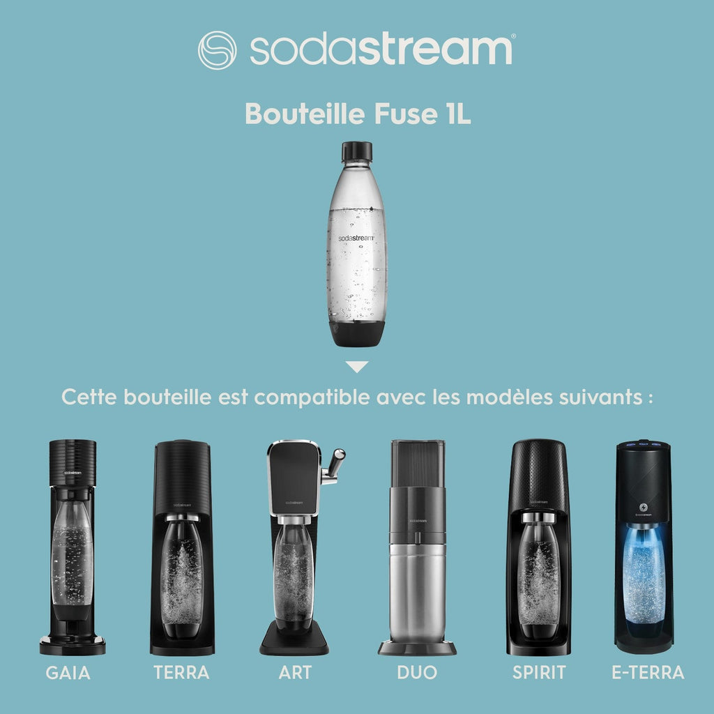 Pack De 2 Bouteilles E-Com