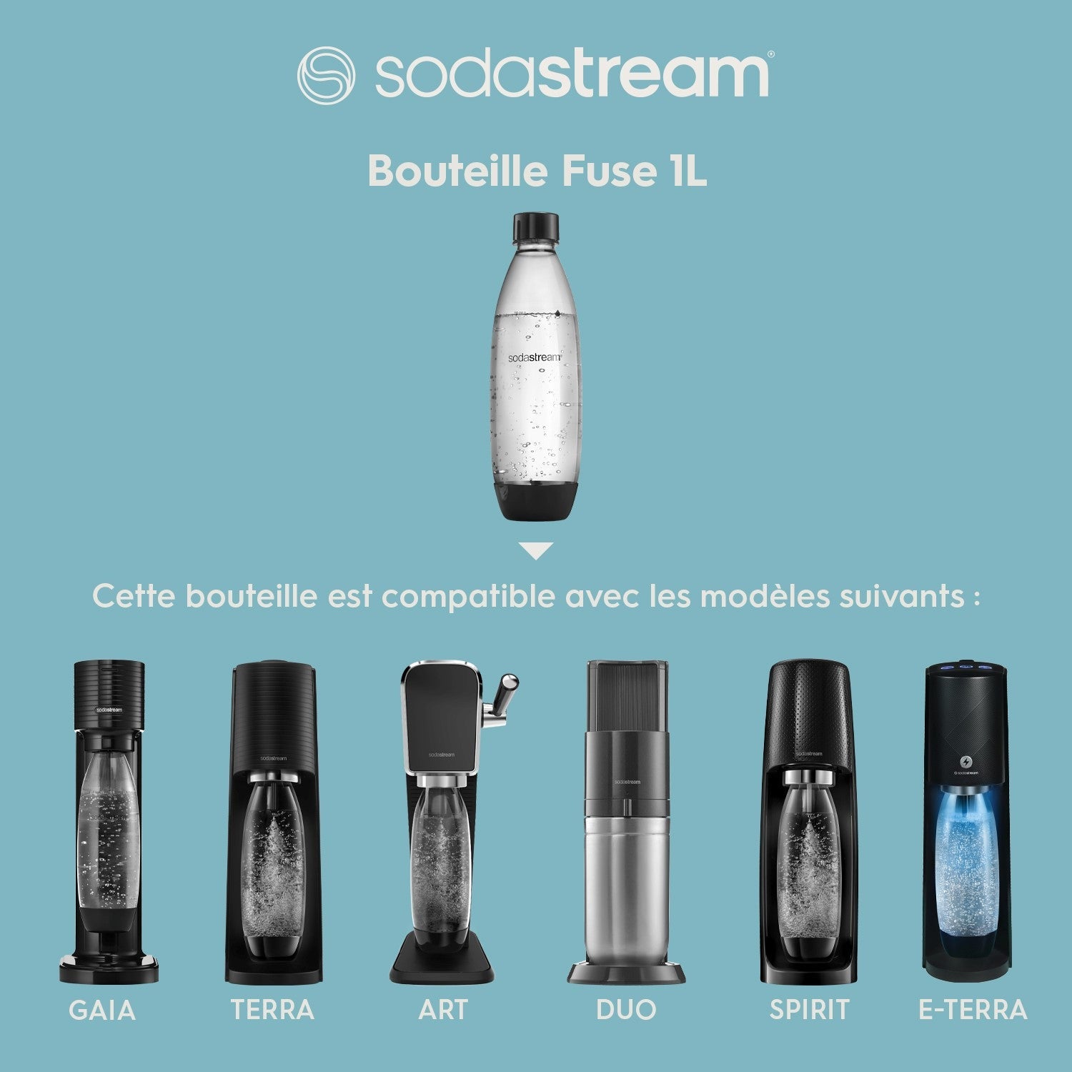 Pack De 2 Bouteilles E-Com