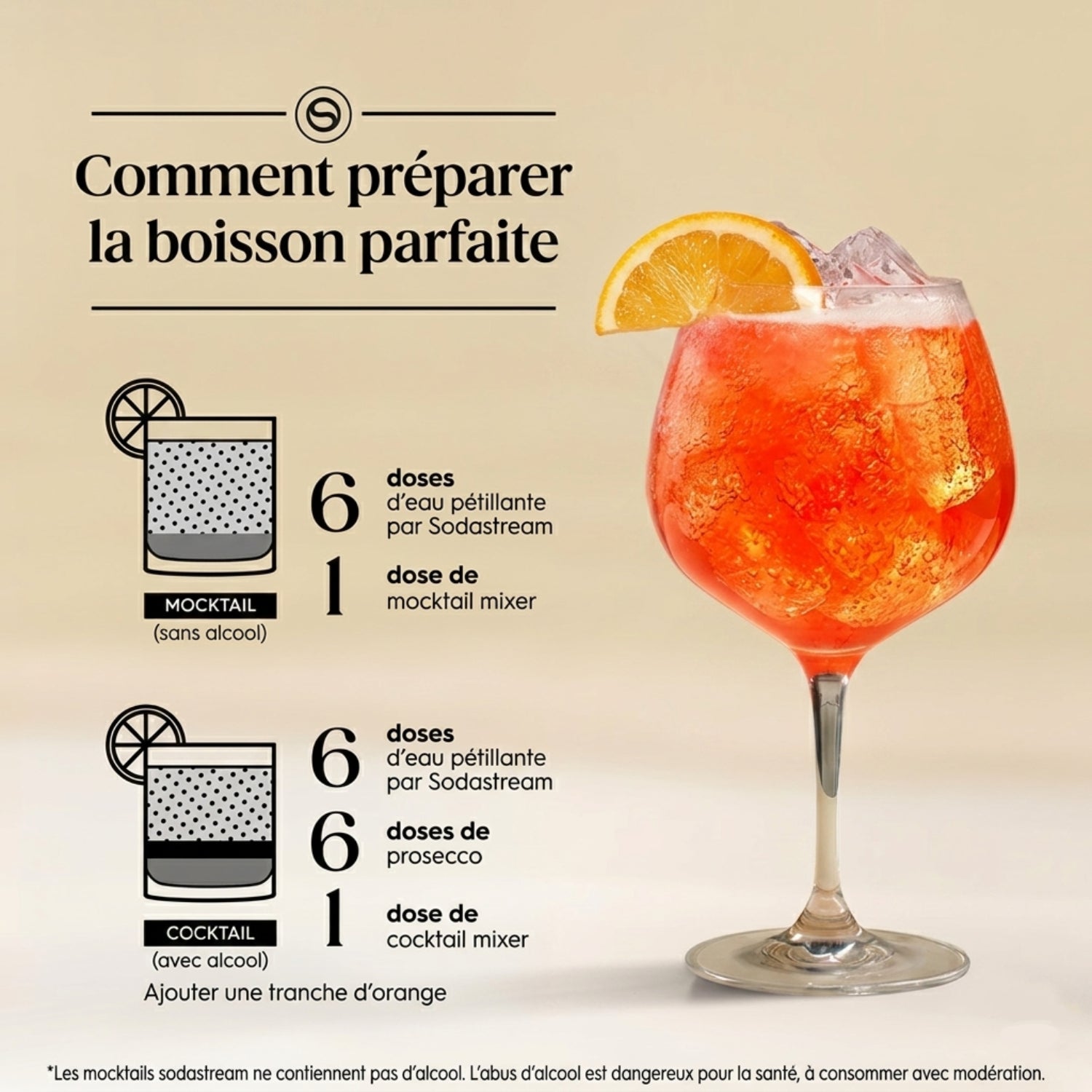 Lot De 3 Cocktails Mixer Saveur Spritz Sans Alcool - 330Ml