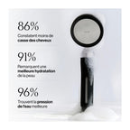 Pommeau de Douche Filtrant + 1 Filtre (2 Mois de Filtration)