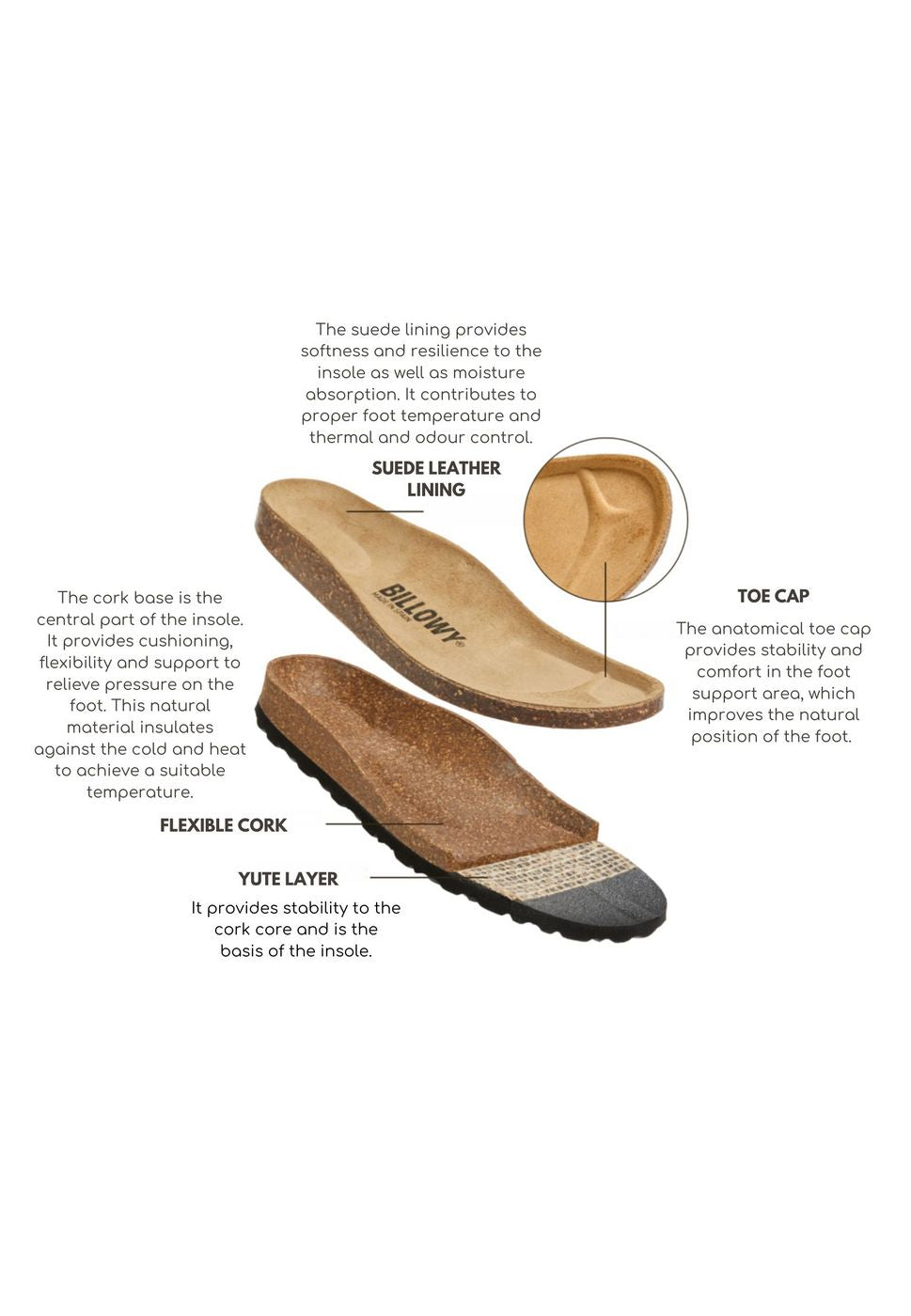 Sandales Marron - Femme