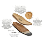 Sandales Kaki - Femme