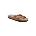 Sandales Cuir - Homme