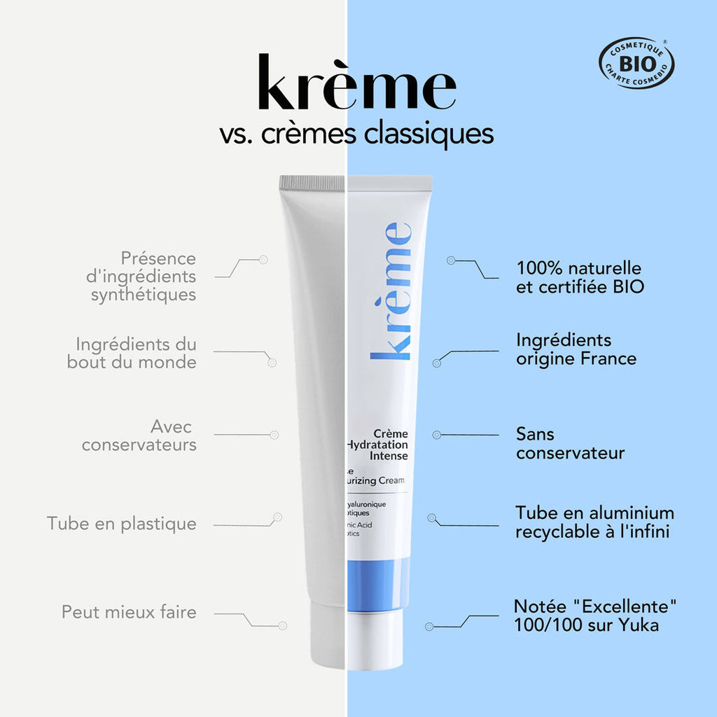 Crème hydratante made in France